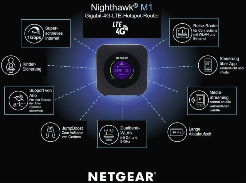 MR1100-100EUS Nighthawk Mobile Hotspot Router