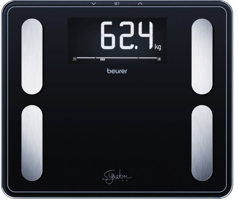 BF 410 Signature Line