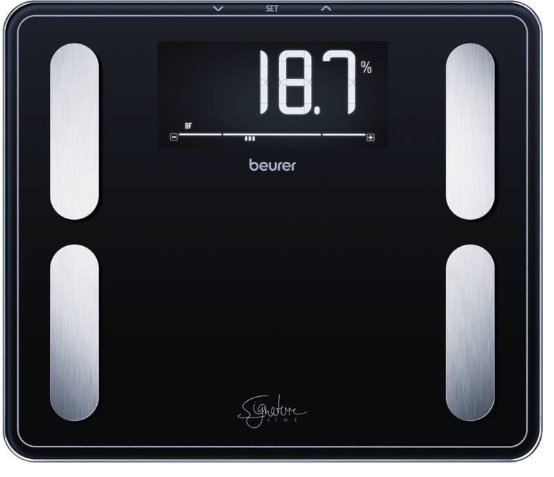 BF 410 Signature Line