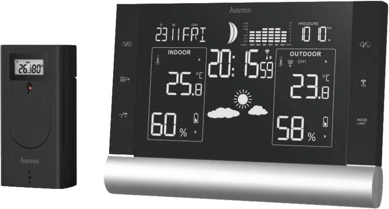 186418 WETTERSTATION BLACK LINE PLUS