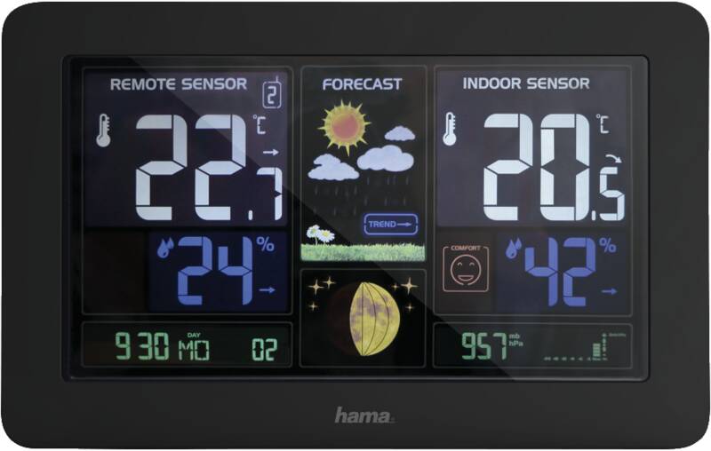 186380 FARBWETTERST. PREMIUM mit USB