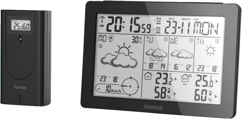 186369 WETTERVORHERSAGE-CENTER METEOTIME