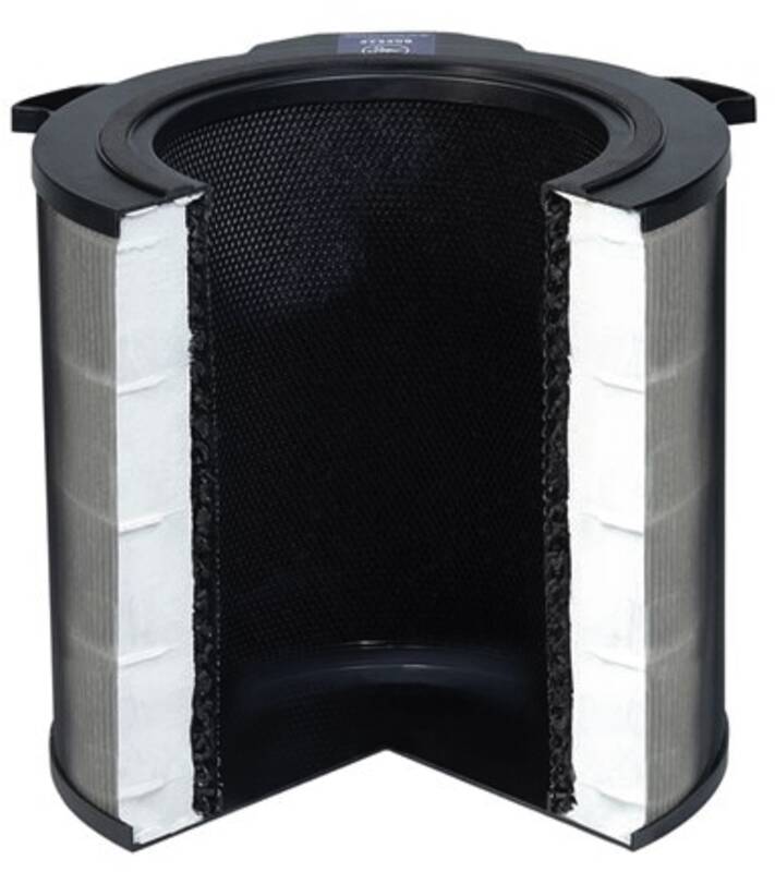 EFFBRZ2 Komplett Luftfilter Breeze A3