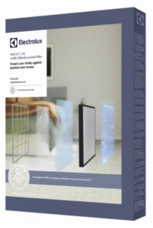 EFWCAR3 Care Schutzfilter für A9