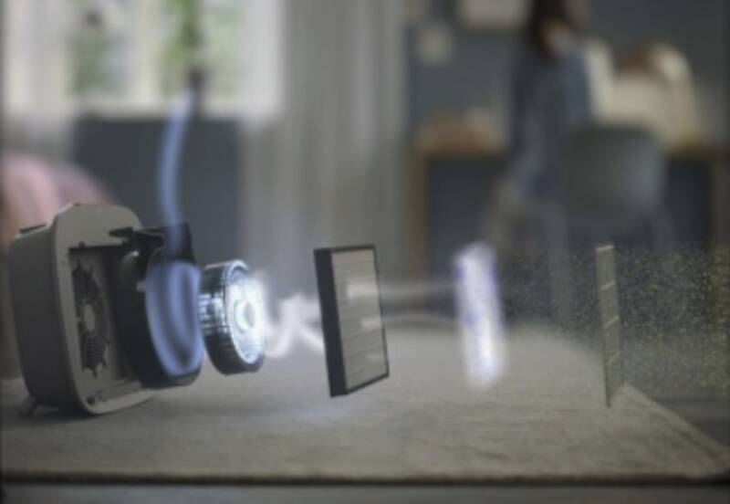 EFWCAR3 Care Schutzfilter für A9