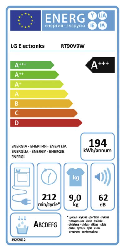 RT90V9W