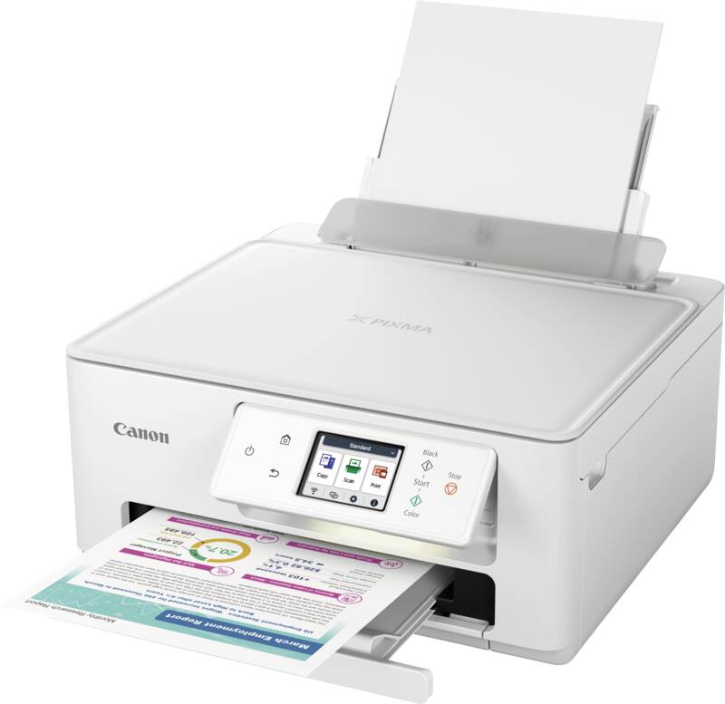 PIXMA TS7650i