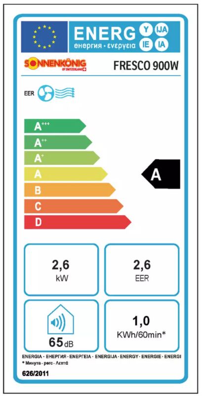 Fresco 900W Klimagerät