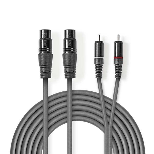 Balanced Audio-Kabel | 2x XLR 3-Pin Buchse | 2x RCA Stecker | Vernickelt | 1.50 m | Rund | PVC | Dunkelgrau | Kartonhülle - handy.ch