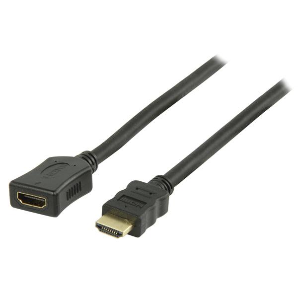 High Speed HDMI Kabel mit Ethernet HDMI Anschluss - HDMI-Buchse 2.00 m Schwarz - handy.ch